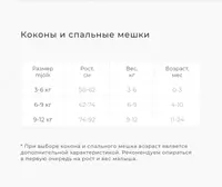 Утеплённый кокон Цветы - 250 000 сум