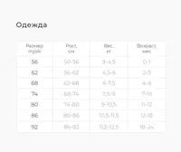 Пеленальный кокон Черешня - 200 000 сум