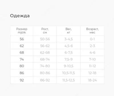 Пеленальный кокон Черешня - 200 000 so'm / dona