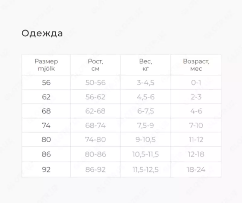 Пеленальный кокон Черешня - 200 000 сум