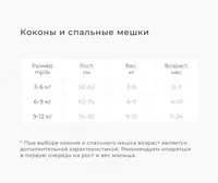 200 000 сум Пеленальный кокон Spring Blossoms