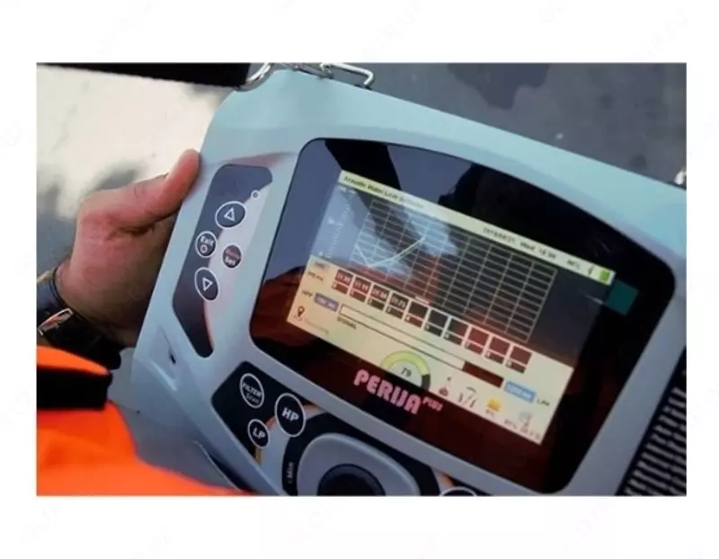 Течеискатели PERIJA PLUS Только в розницу