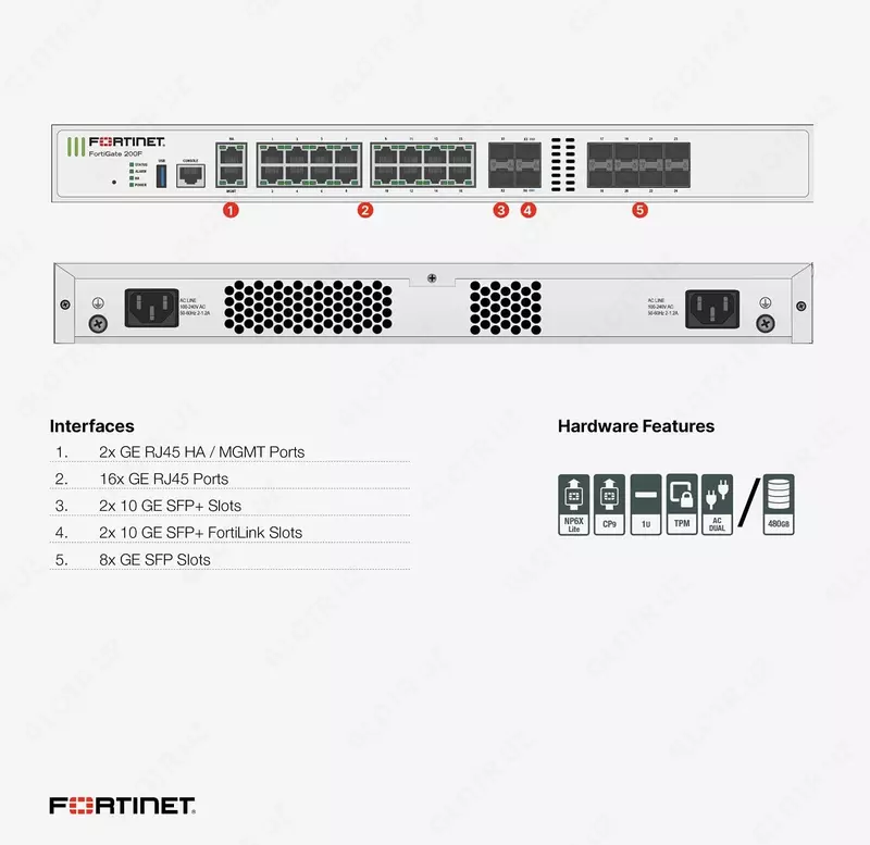 {0} so'mdan Xavfsizlik devori Fortinet FortiGate-200F