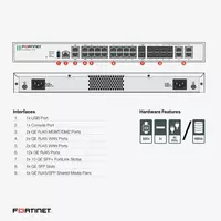 от {0} сум Межсетевой экран Fortinet FortiGate-100F Hardware Plus 24x7 (UTM) Protection 3 Year