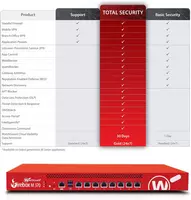 1 год WGM37641 - {0} so'mdan
