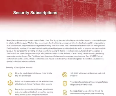 27 874 969.2 сум / шт. Лицензия Fortinet FC-60F 3 года 24x7 UTP