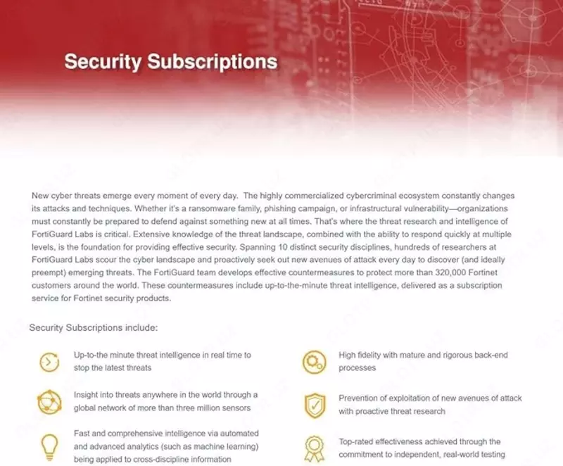 от {0} сум Лицензия Fortinet FC-60F 3 года 24x7 UTP