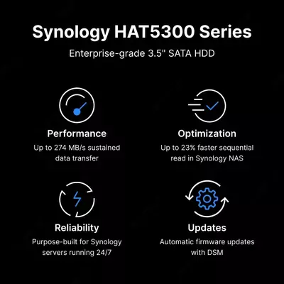 Жесткий диск Synology Enterprise 3.5" SATA HDD HAT5310 18TB - 12 865 370.4 сум / шт.