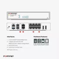 Межсетевой экран Fortinet FortiGate-81F Hardware Plus 1YR ASE FortiCare and FortiGuard 360 Protection (FG-81F-BDL-817-12) - от {0} сум