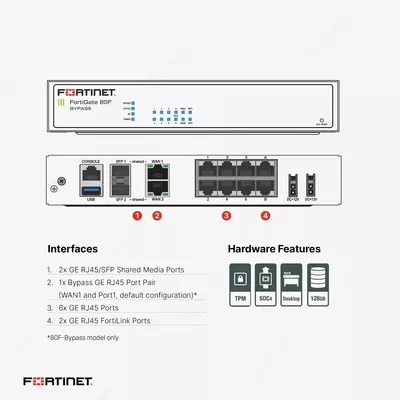 Межсетевой экран Fortinet FortiGate-81F Hardware Plus 1YR ASE FortiCare and FortiGuard 360 Protection (FG-81F-BDL-817-12) - 35 558 454.3 сум / шт.