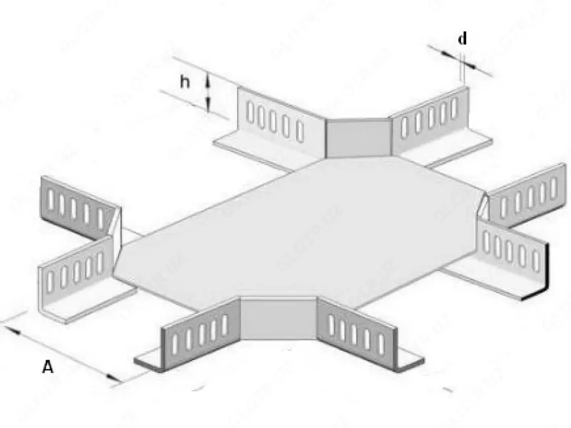 Ishlab chiqaruvchidan latoklar uchun aksessuarlar MegaWatt Engineering