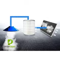 от {0} сум Фильтровентиляционная установка