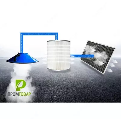 Filtrlash uskunasi