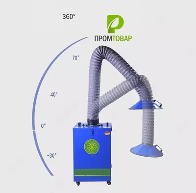 Фильтровентиляционная установка Фильтровентиляционная установка