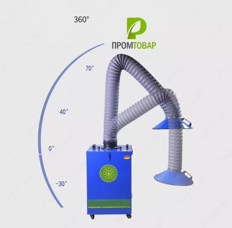 Фильтровентиляционная установка
