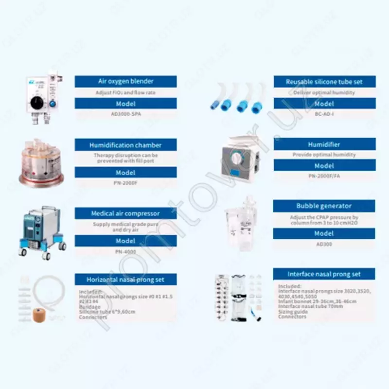 ИВЛ неонатальный nCPAP NEONATE NCPAP AD-I