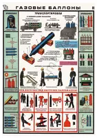 11 200 000 сум Гелий газ высокой чистоты марка 6.0