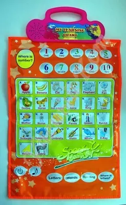 Звуковой плакат Centrum "Моя азбука" английский язык - 32 600 сум / шт.