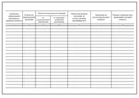 Журнал входного контроля по обеспечению качества