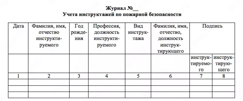 Журнал регистрации инструктажа по пожарной безопасности - 10 000 сум
