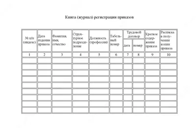 Журнал регистрации приказов - 13 000 сум / шт.