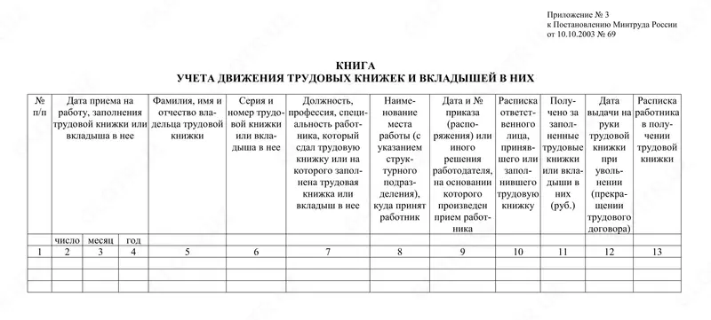 Журнал регистрации трудовых книжек - 31 100 сум