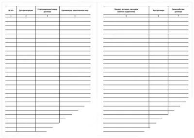 Shartnomalarni chiqarishni ro'yxatga olish kitobi, A4 formati Shartnomalarni chiqarishni ro