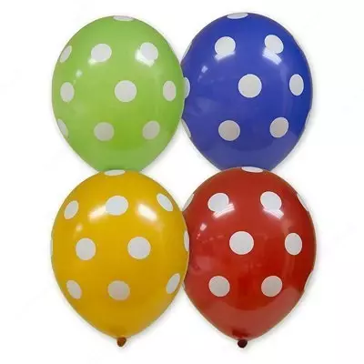 Воздушные шарики Только в розницу
