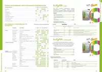 MYR бор - по запросу