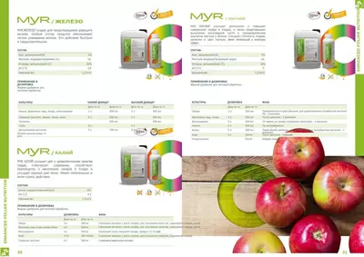 MYR калий - Цена по запросу