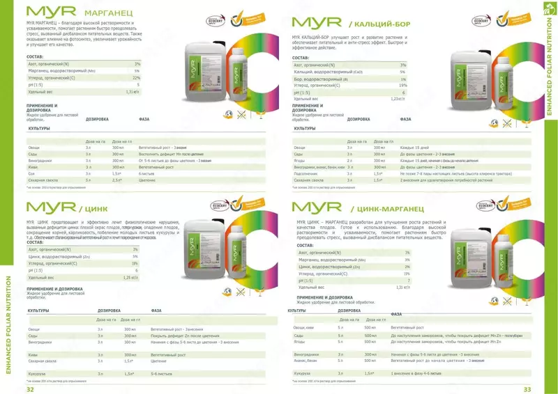 MYR кальций-бор