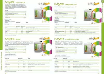 MYR кальций-бор - Цена по запросу