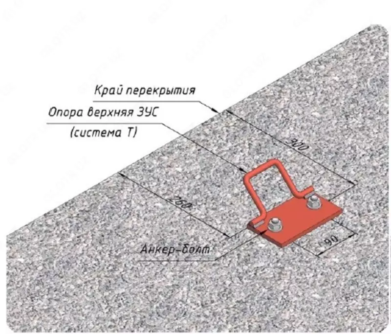 Кронштейн и опоры ЗУС (Защитно-улавливающая система) Adamant Profi