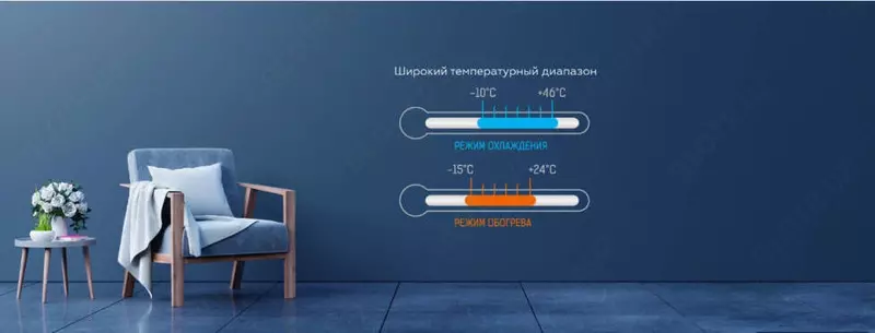 Чиллер воздушный Midea 130 кВт MC-SS130/RN1L в наличии на складе г. Ташкент Официальный представитель Midea в Узбекистане