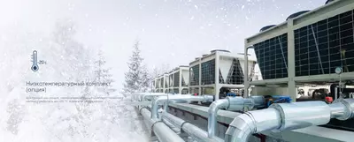 Модульный чиллер MGBL-F200W/RN1 с воздушным охлаждением - Официальный представитель Midea в Узбекистане