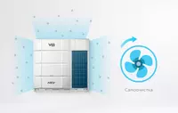 Наружный блок нового поколения VRV системы V8 Pro MV8-400WV2GN1(PRO) Оптом и розница