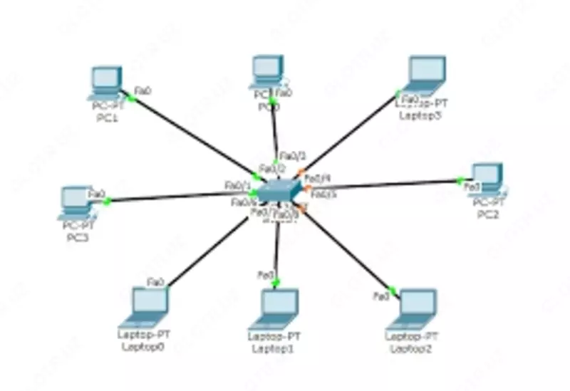 Настройка сети