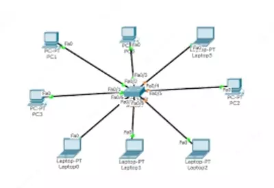 Настройка сети