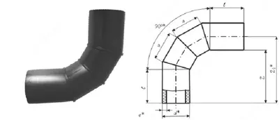 Отвод сварной 90˚