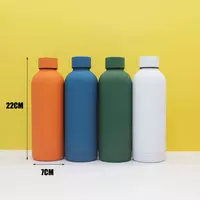 Термос с логотипом