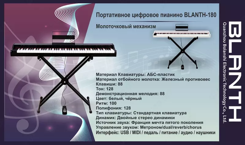   пианино BLANTH