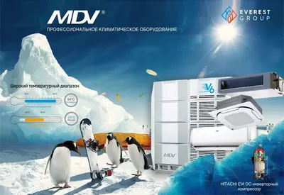 VRF- СИСТЕМА MDV СЕРИИ V6