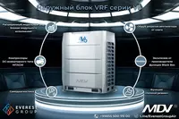 НАРУЖНЫЕ БЛОКИ VRF- СИСТЕМЫ СЕРИИ V6 MDV