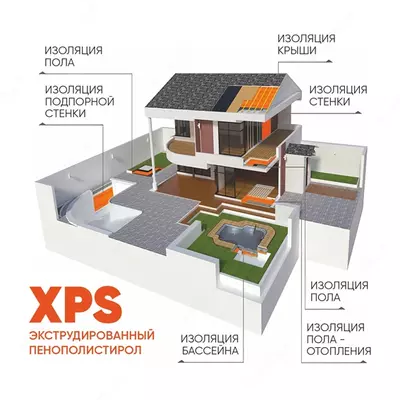 Styrofoam - 12 400 so'm / donadan