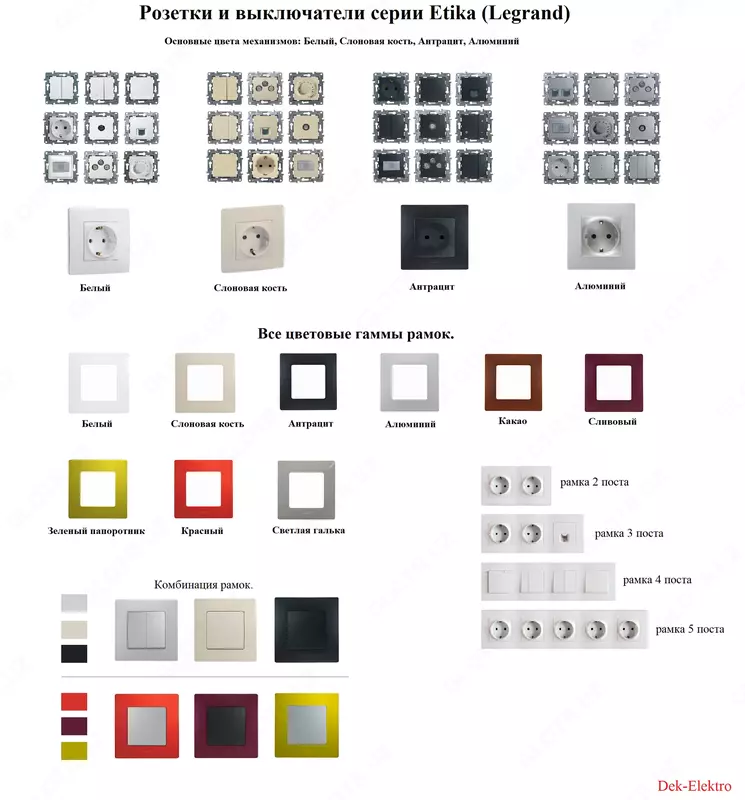 Розетки и Выключатели Legrand (ETIKA)
