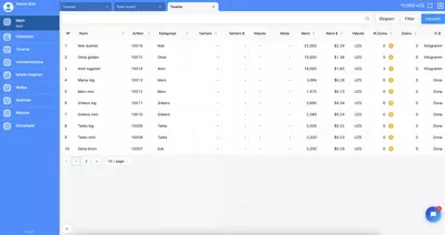 Касса Пос Автоматизация Программа для Магазинов