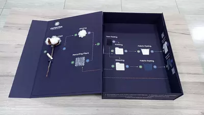 Подарочный набор – идеальный выбор для любого случая - Цена по запросу