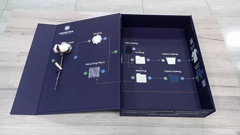 Подарочный набор – идеальный выбор для любого случая - по запросу