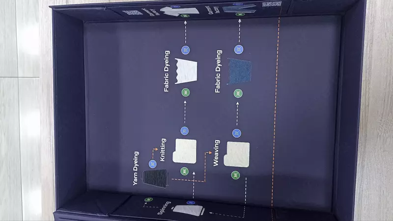 по запросу Подарочный набор – идеальный выбор для любого случая