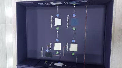 Цена по запросу Подарочный набор – идеальный выбор для любого случая